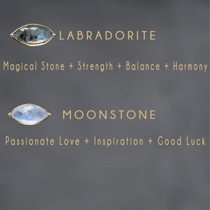 Delicate Brass Y Drop Lariat Necklace w/ Faceted Labradorite Semi-Precious Gemstone